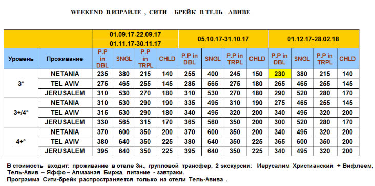 spec1